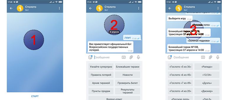 Бот телеграм функции